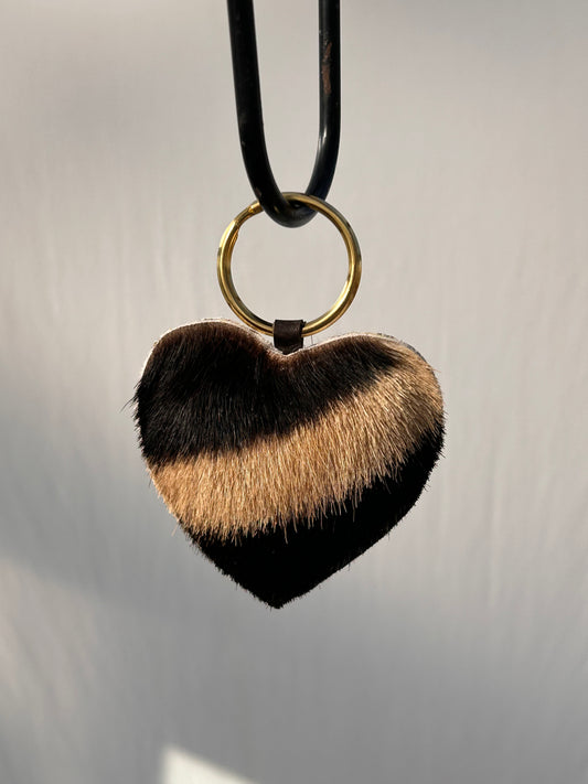 CHARM 201