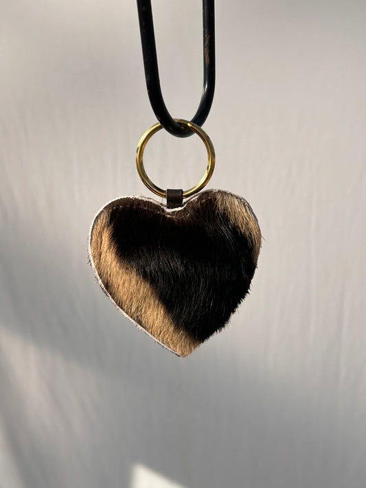 CHARM 201