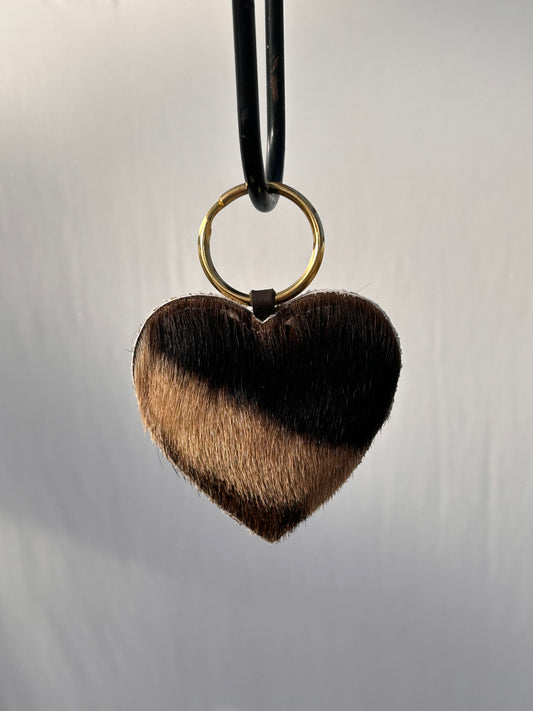 CHARM 207