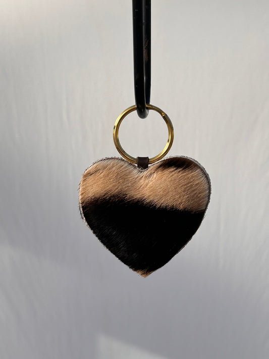 CHARM 208